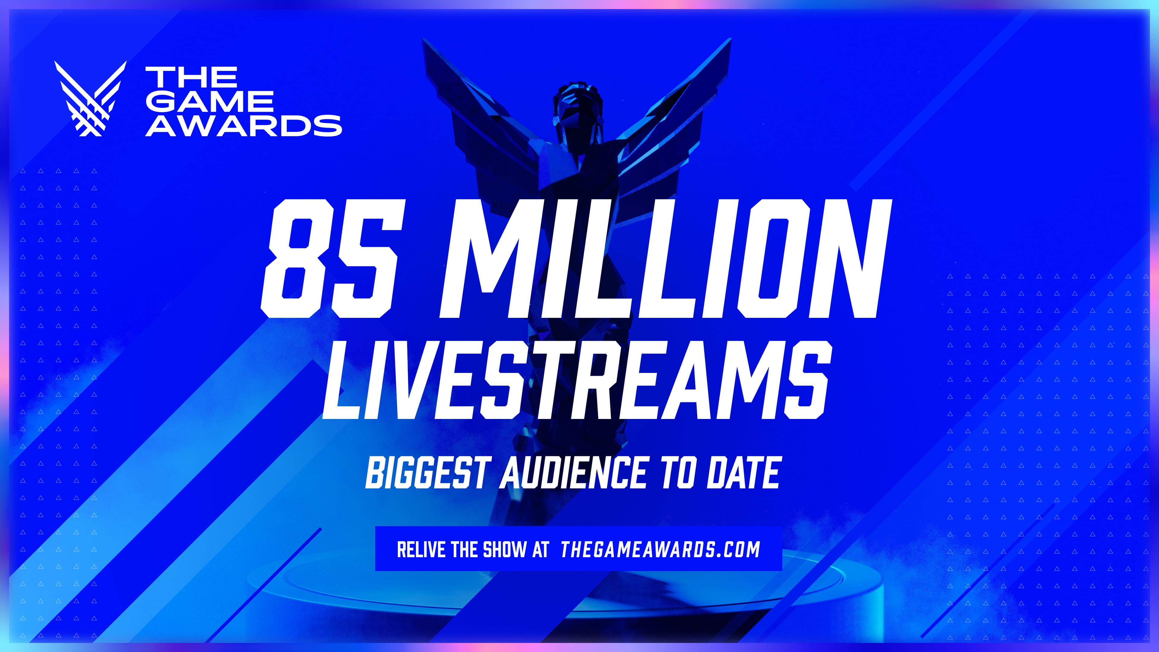 The Game Awards 2021 - cover numbers