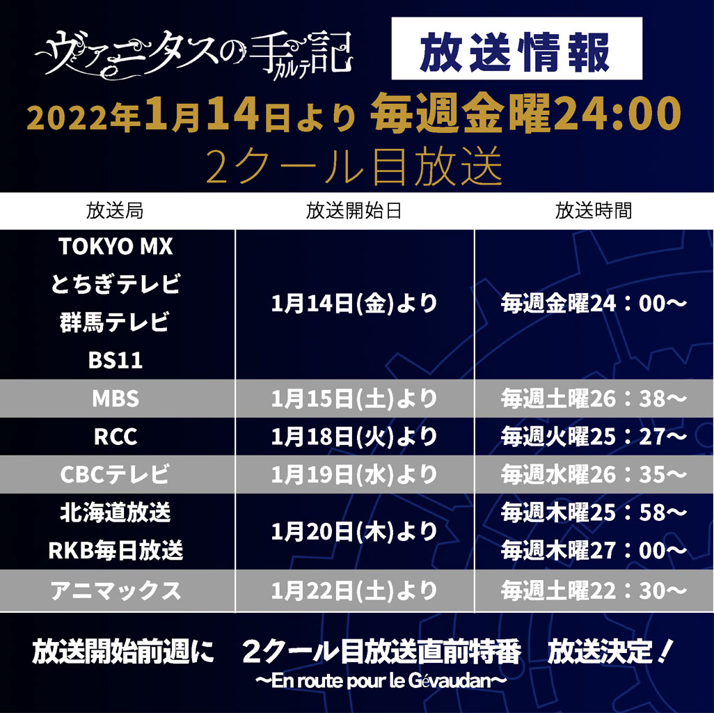 Vanitas no Carte Part 2