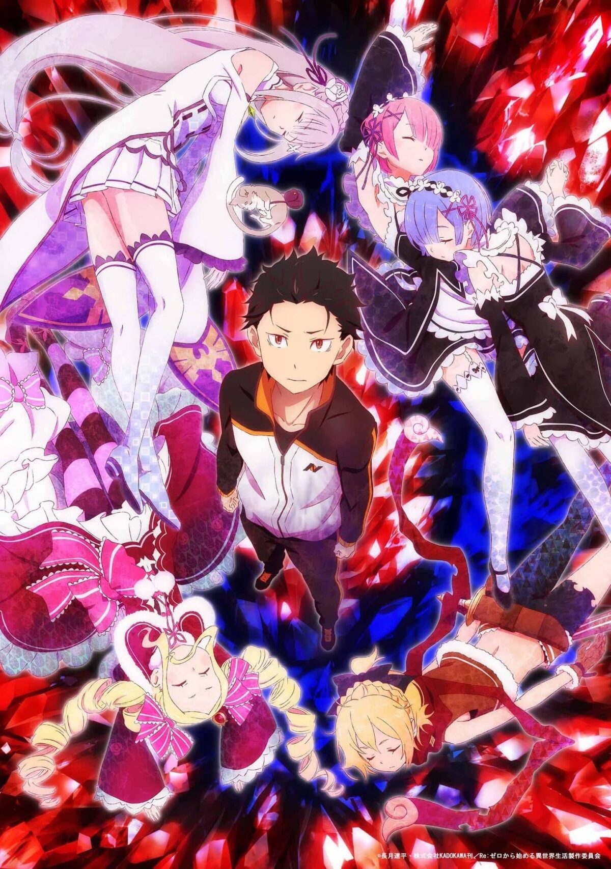 Re: Zero