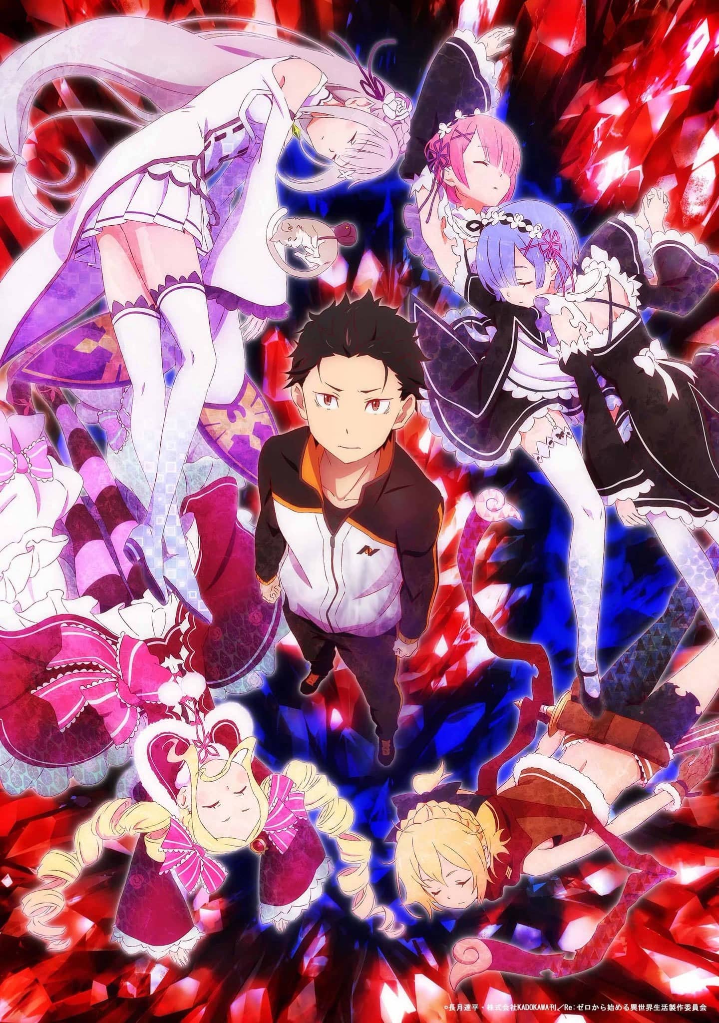 Re: Zero
