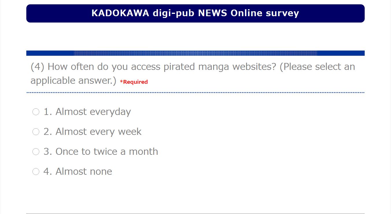 Kadokawa preguntas encuesta