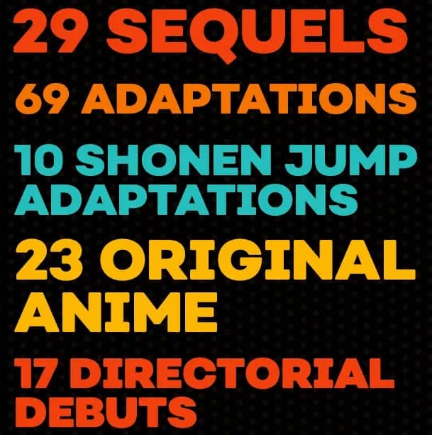 resultados-censo-crunchyroll-13