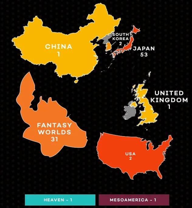 resultados-censo-crunchyroll-4