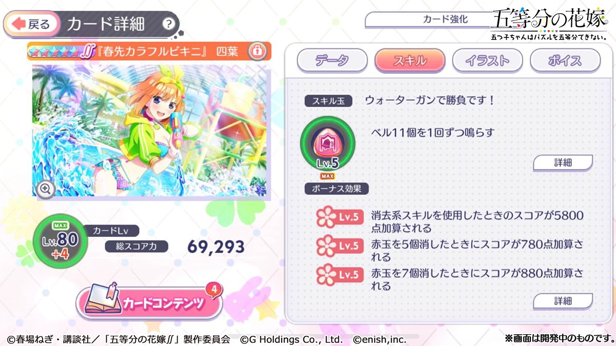 Go toubun no hanayome evento trajes de baño5