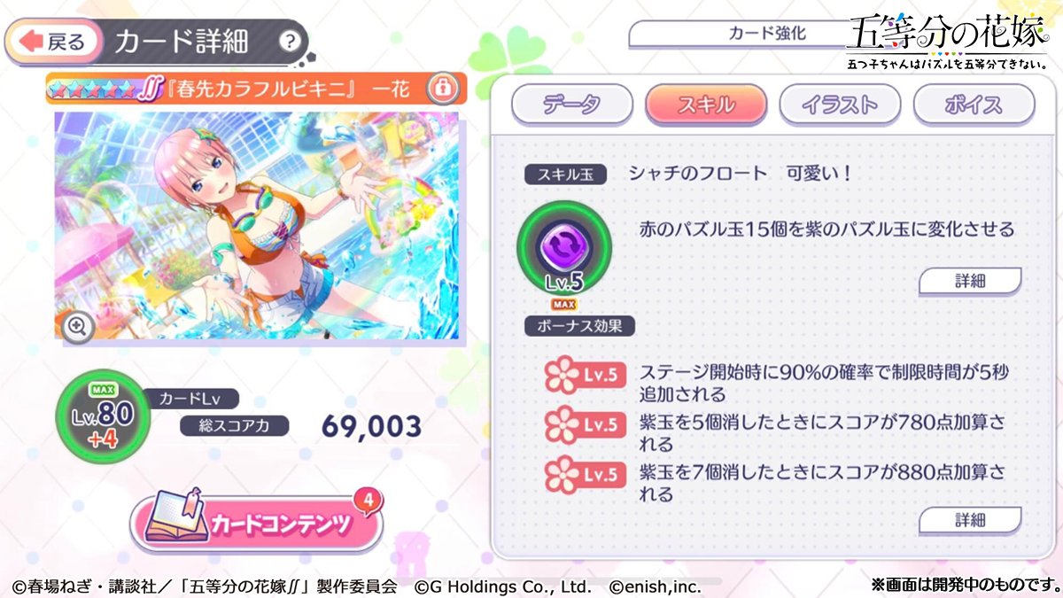 Go toubun no hanayome evento trajes de baño13