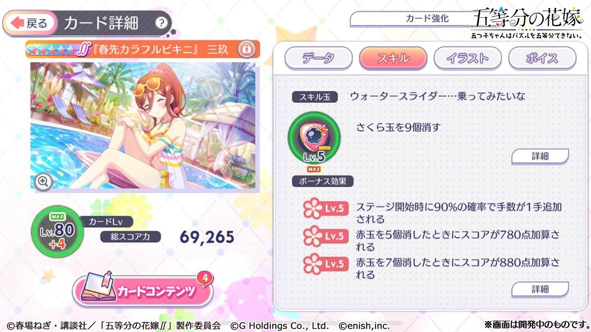 Go toubun no hanayome evento trajes de baño7