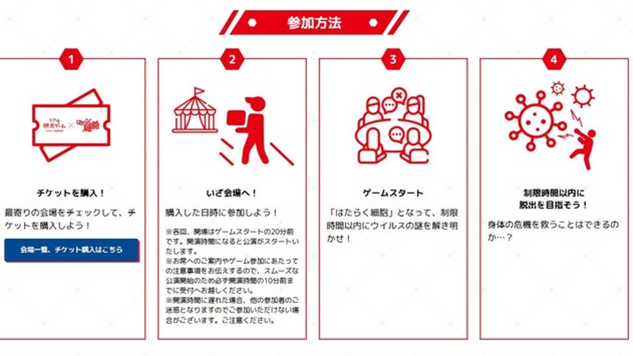 Hataraku Saibou Reglas Event