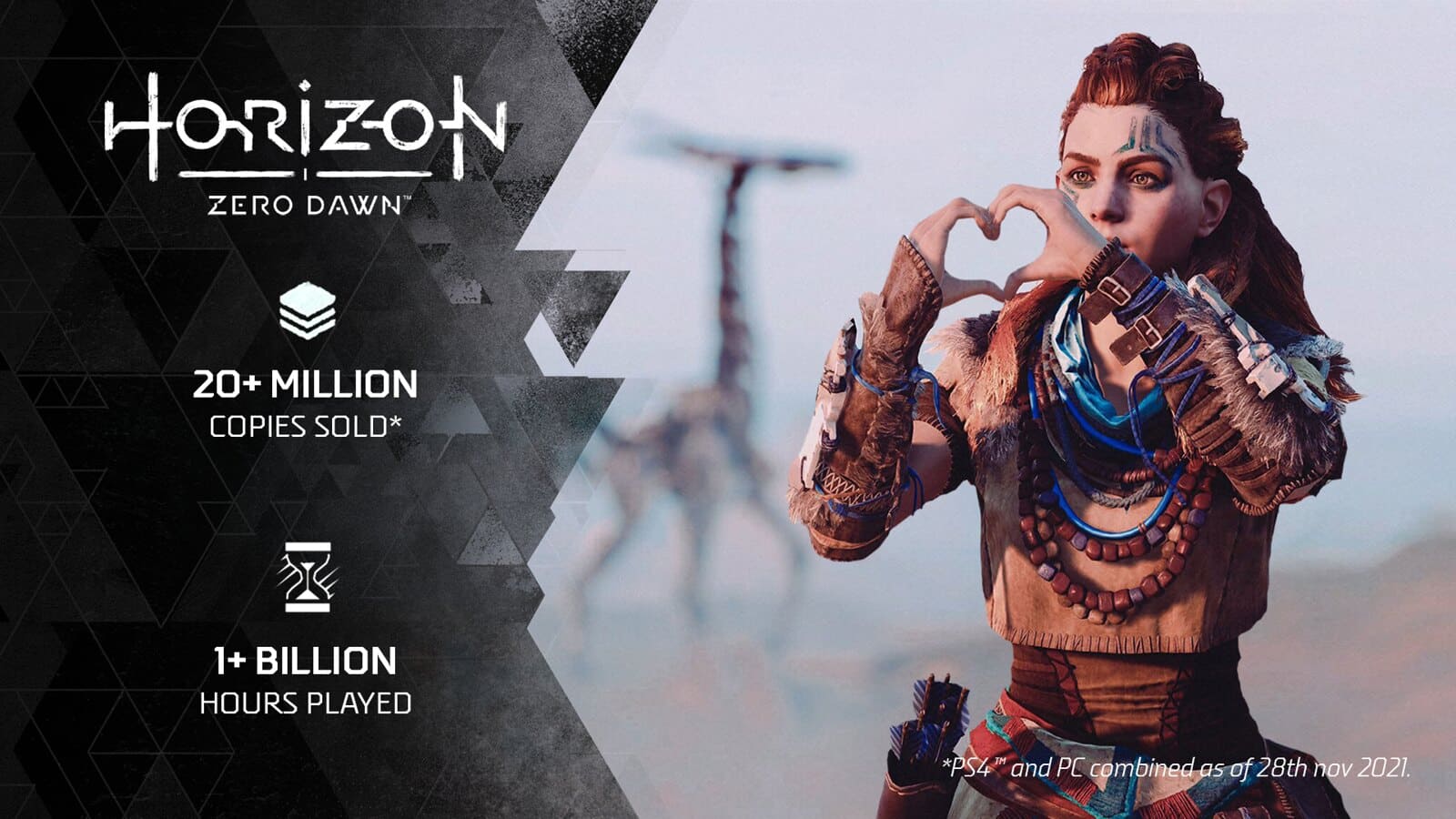 Forbidden West, Horizon Zero Dawn datos