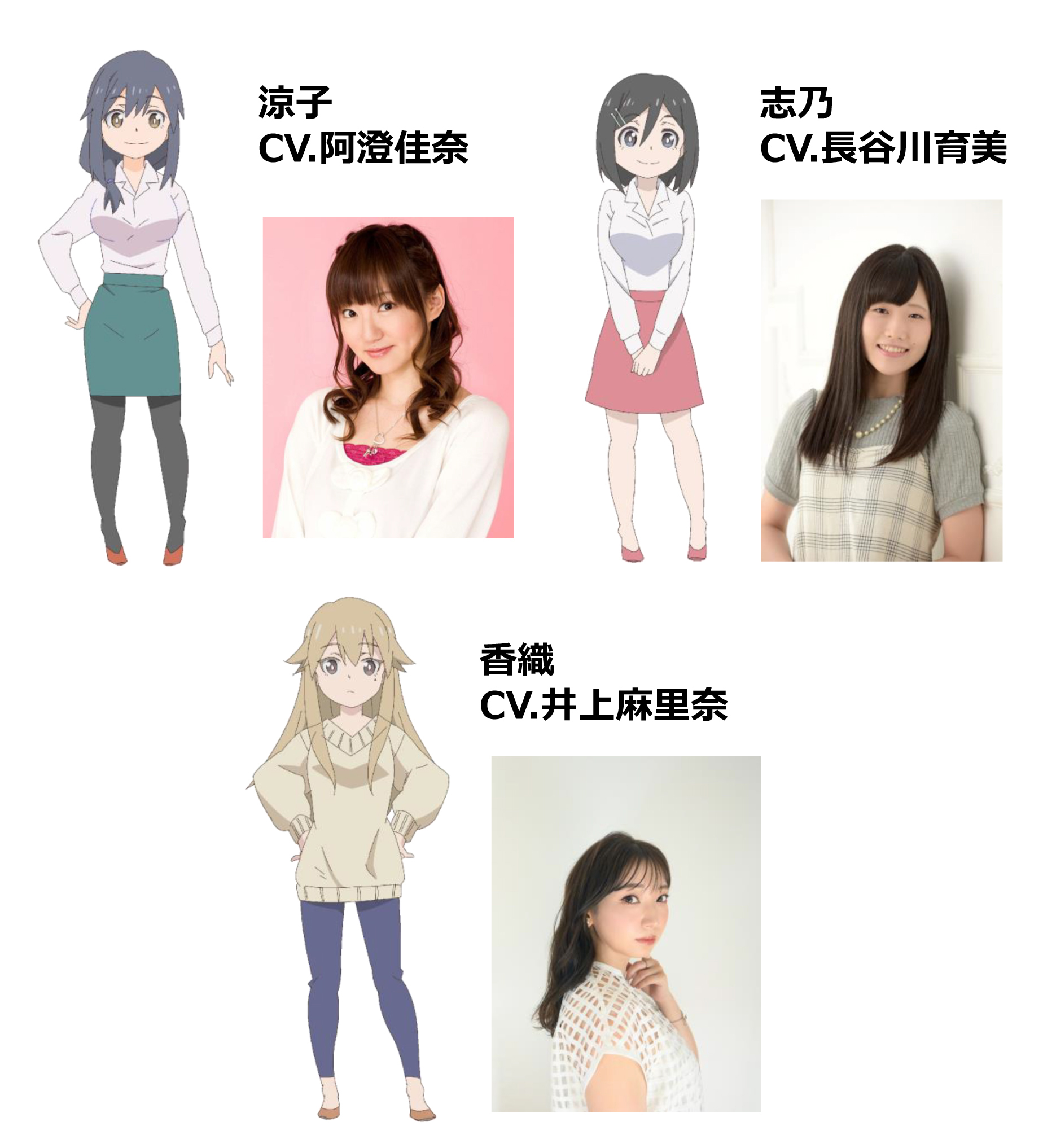 shachiku san nuevos miembros del elenco de voz