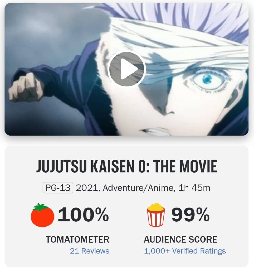 Jujutsu-Kaisen-0-rotten-tomato-calificacion perfecta