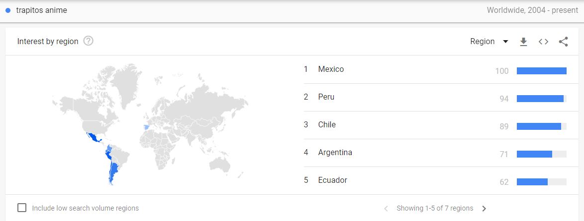lugares donde mas se busca trapitos anime 