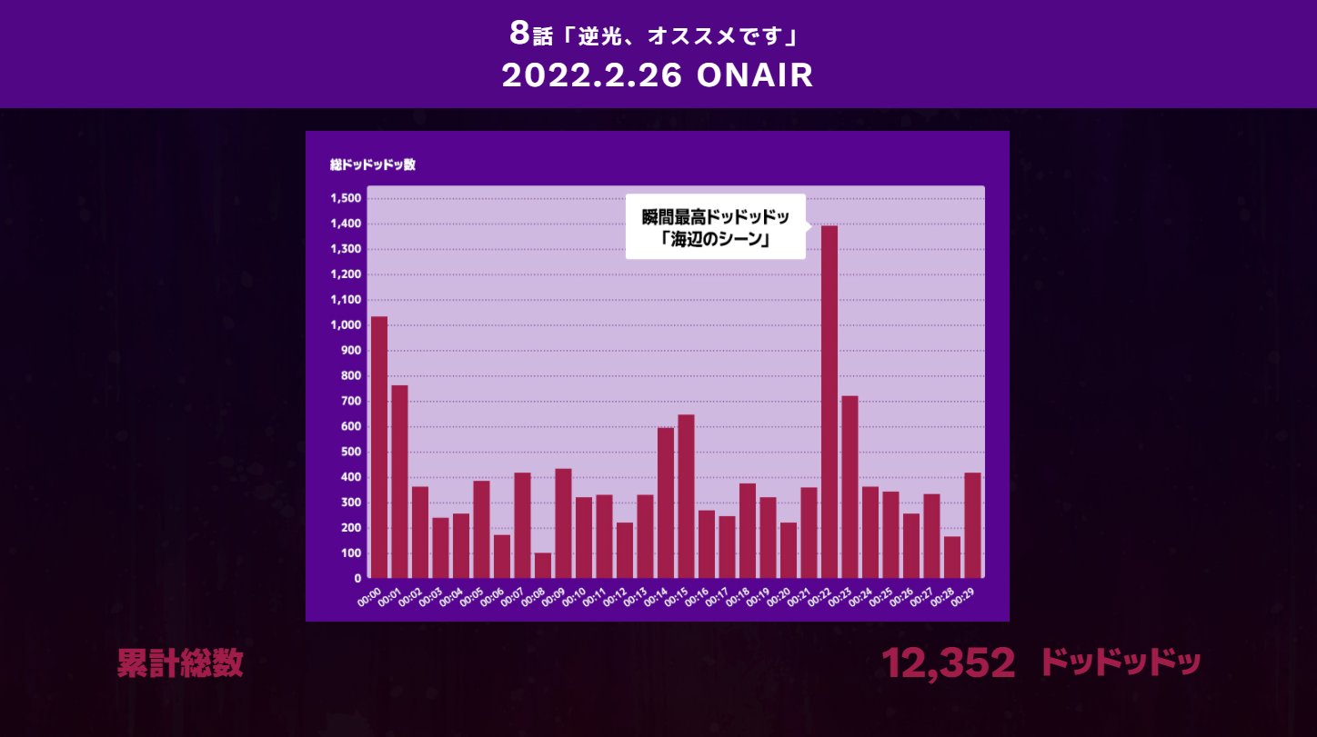 sono-bisque-doll-wa-esna-junto-al-mar-twitter