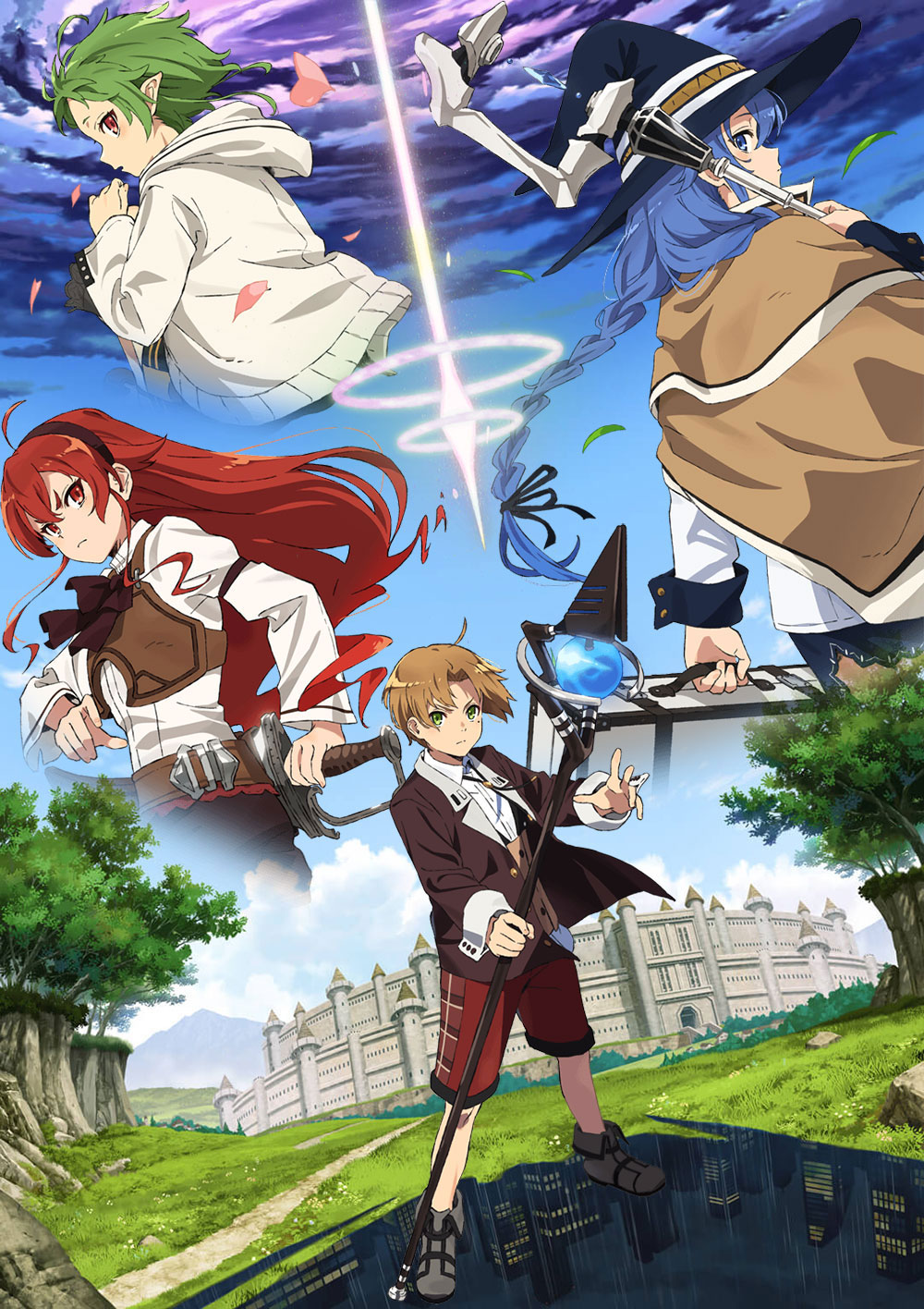 Mushoku Tensei anime