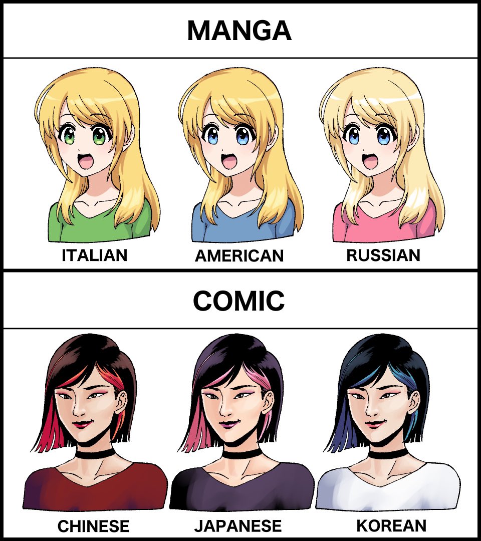 Manca Comic Japón