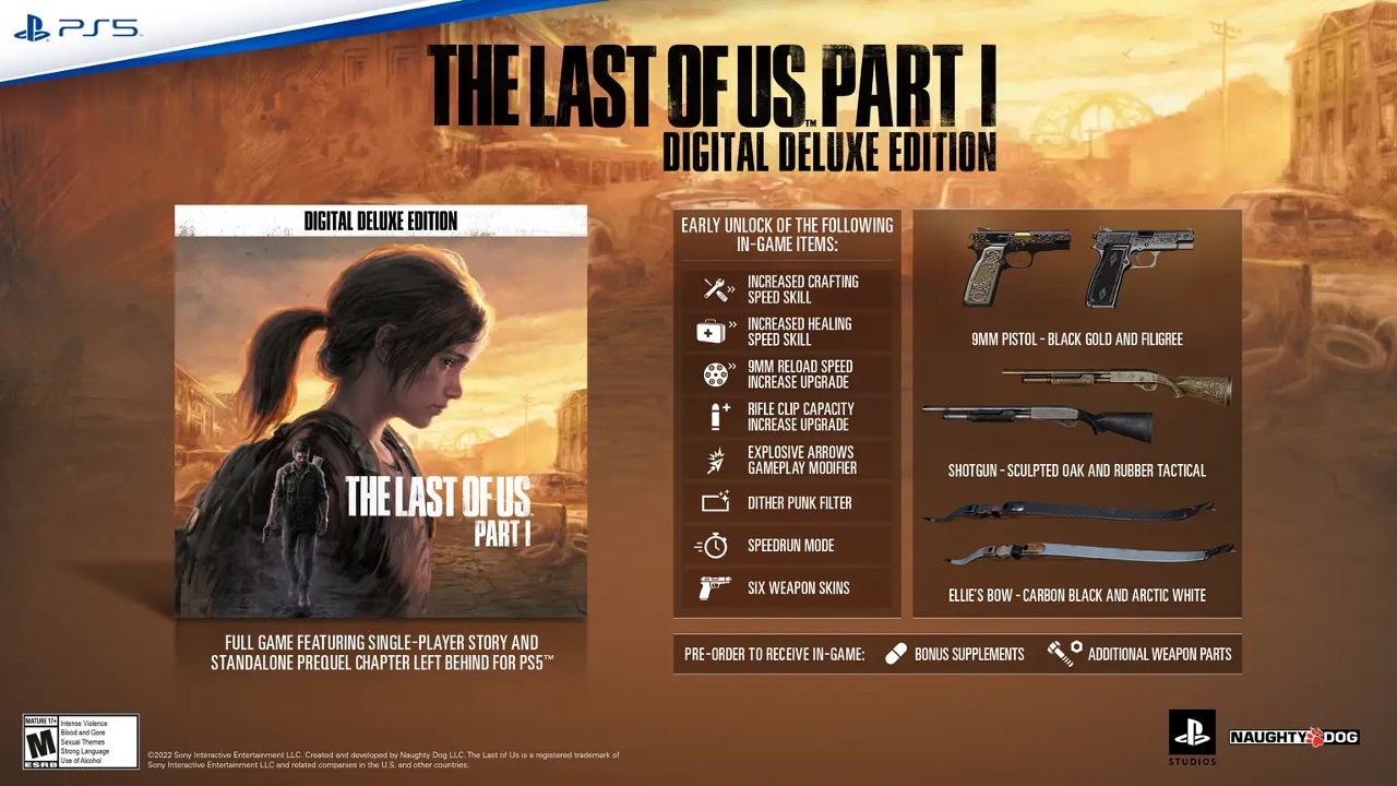 The Last of Us Part I