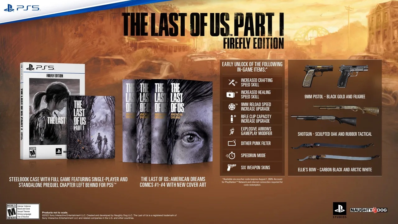 The Last of Us Part I