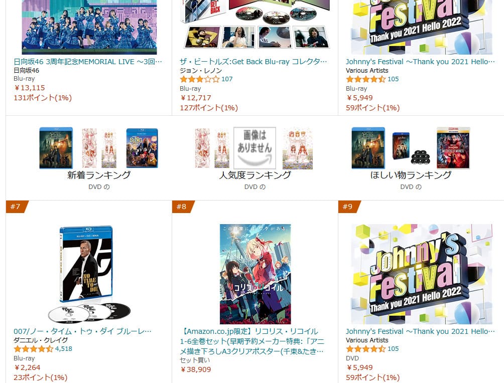 Lycoris Recoil blu ray dvd puesto ocho japón