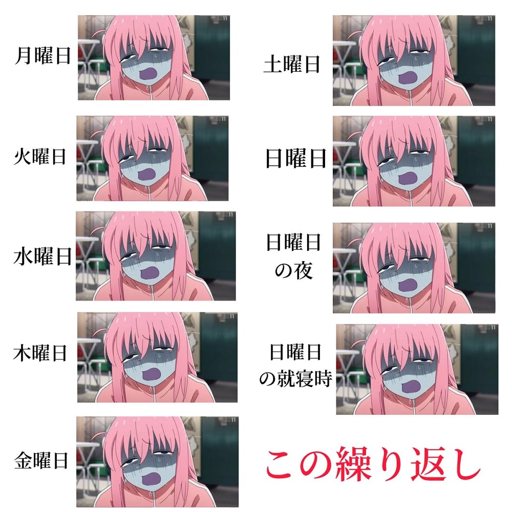 Un meme de Bocchi The Rock! representa el estado de ánimo de los otakus