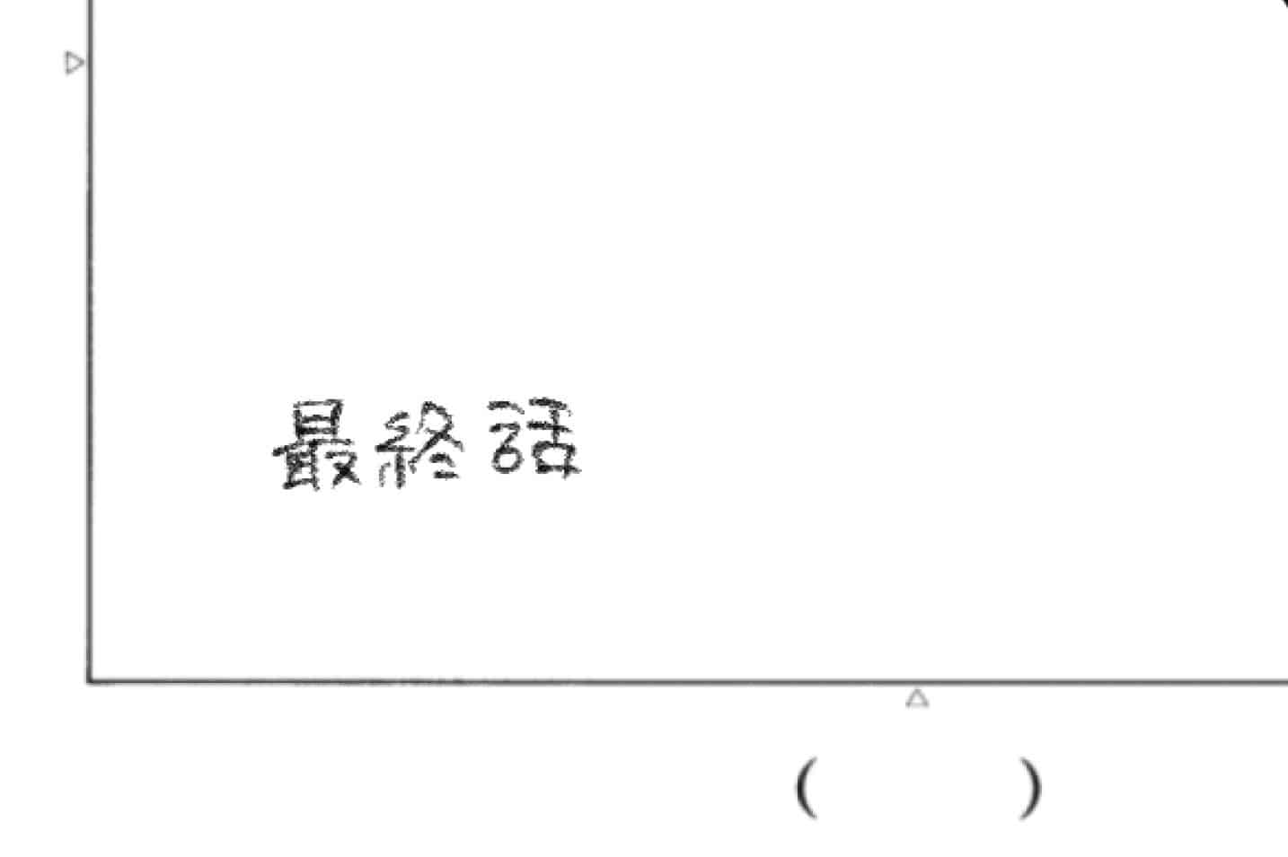 Kawaii Dake Ja Nai Shikimori-san podría estar llegando a su final