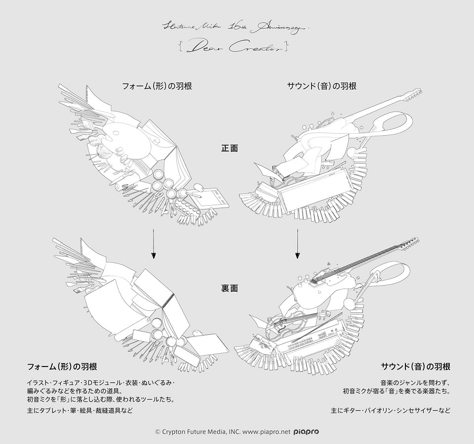 Hatsune Miku: Una celebración épica en su cumpleaños 16