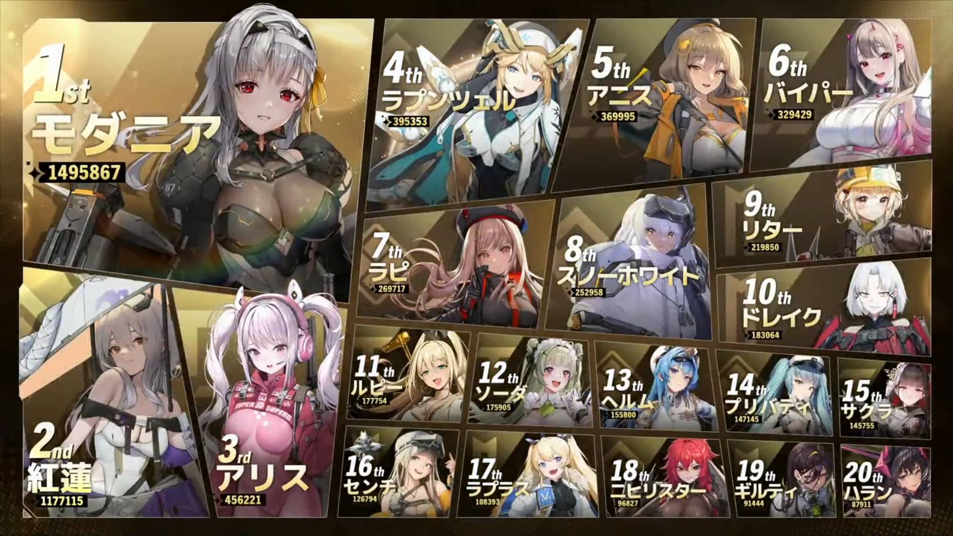 Nikke anuncia varias recompensas y personajes nuevos en su transmisión de aniversario