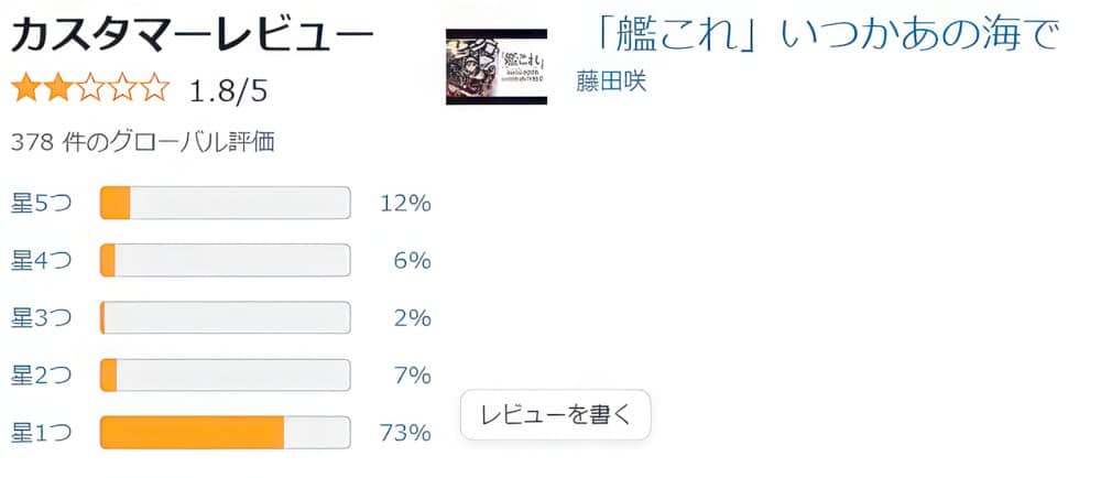 kancolle-rating-amazon