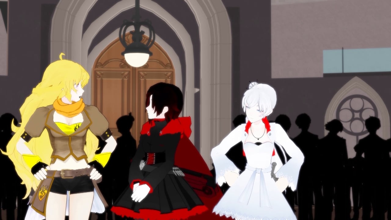 rwby volume 1 animation