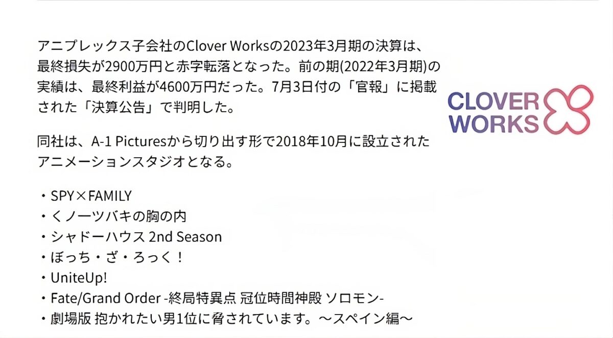 Cloverworks-deficit-2