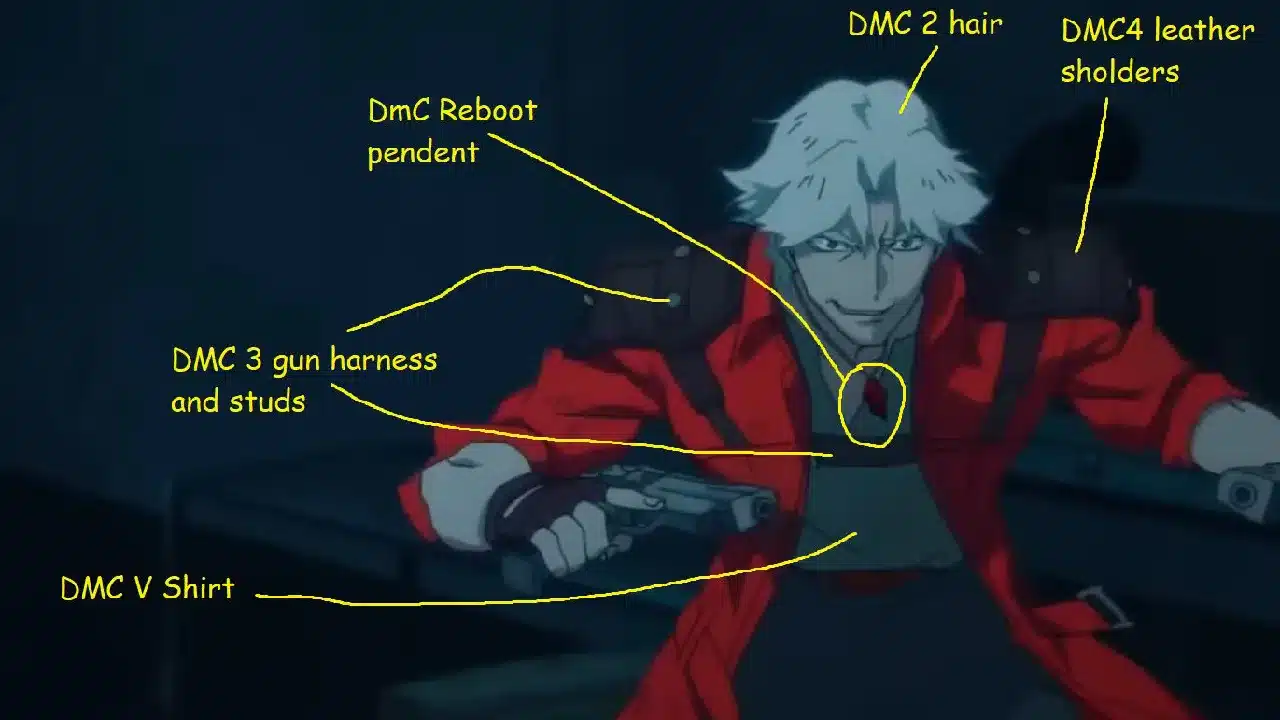 DEVIL MAY CRY SERIE NETFLIX COMPARATIVA