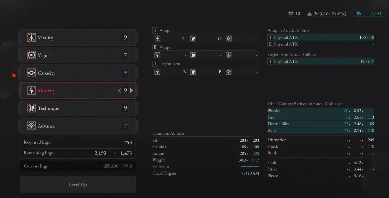 Lies Of P Estadisticas