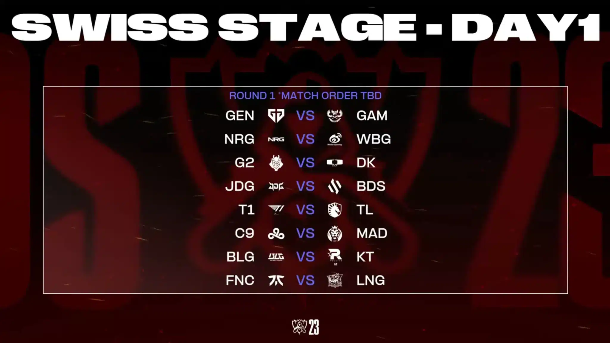 Worlds 2023 Cierre de Nota Swiss Bracket
