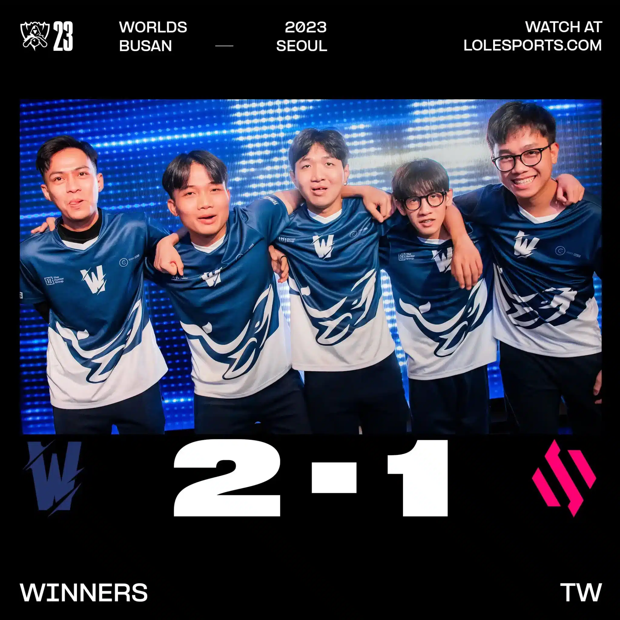 Worlds 2023 CFO Gana