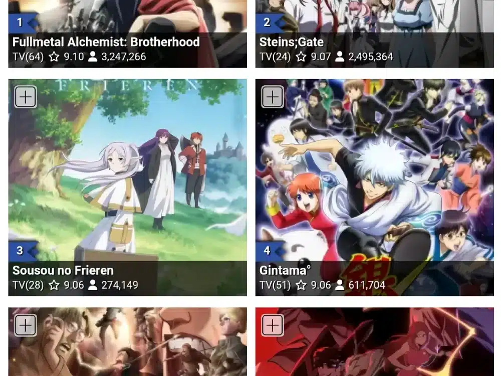 Sousou no Frieren se mete entre los 3 mejores animes de MyAnimeList