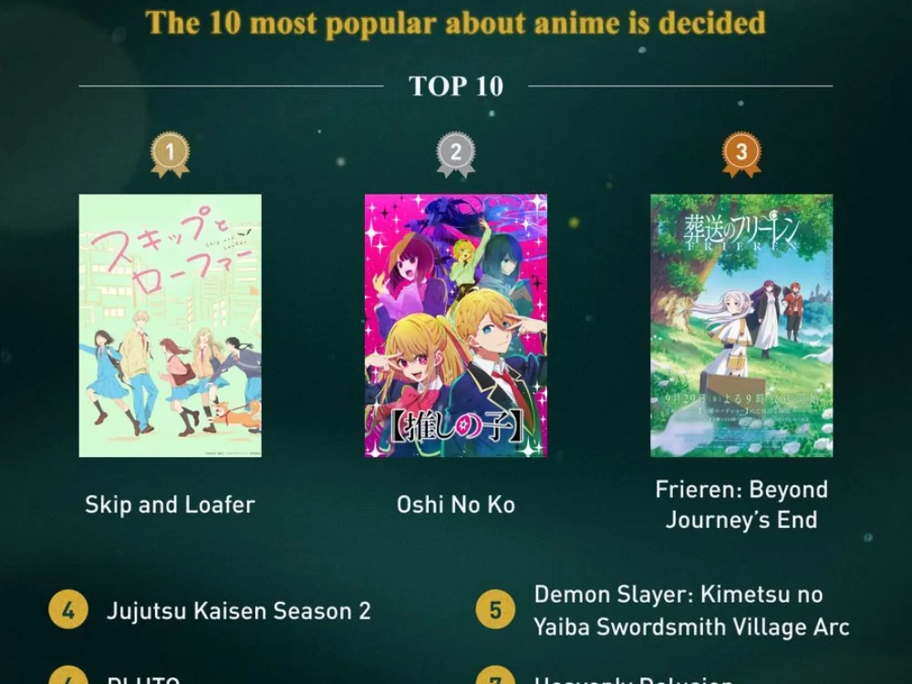 Skip and Loafer anime awards visual 01