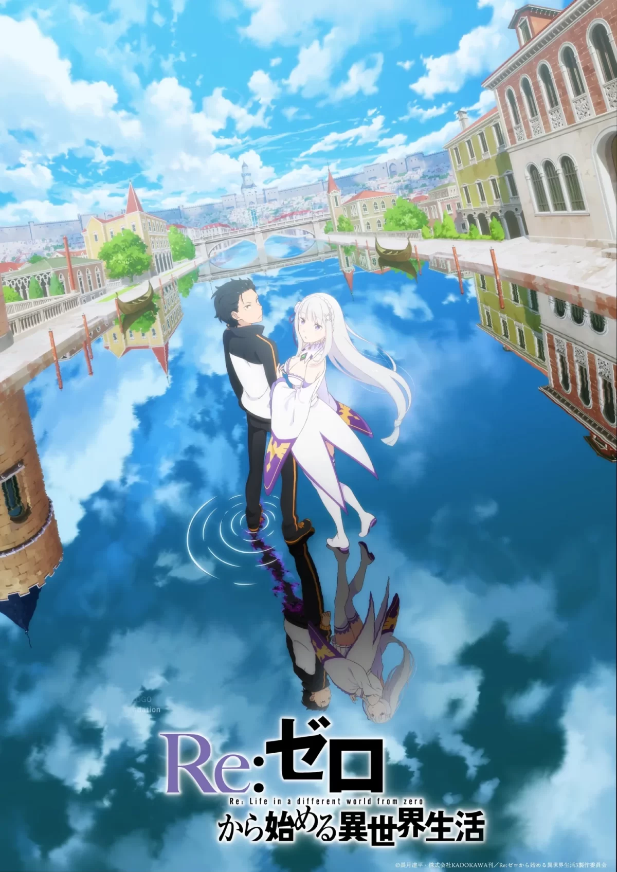 Re: Zero Season 3 visual