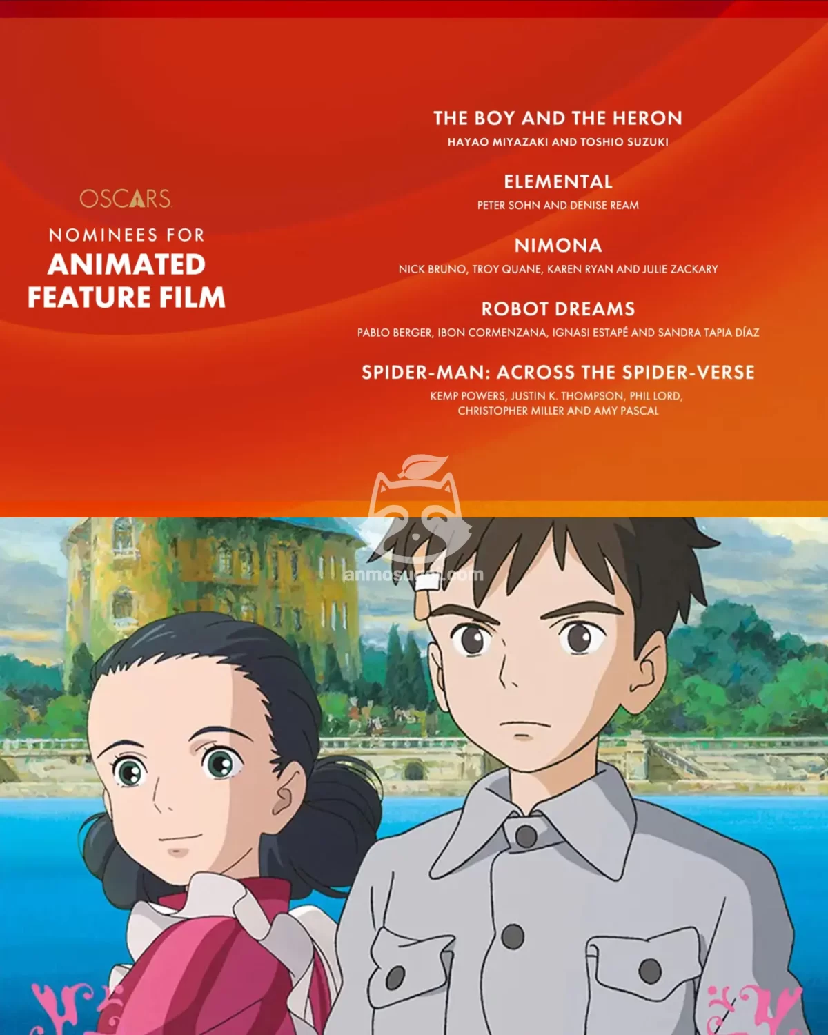 nominados oscar anmo