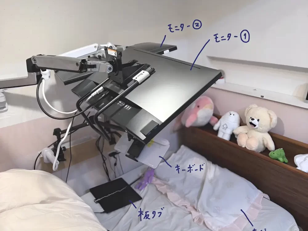 Ilustradora japonesa forma trabajo