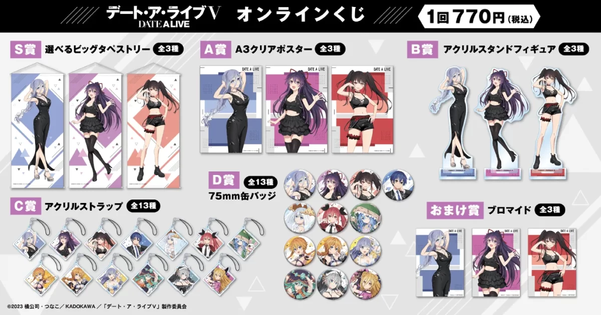 Kurumi Mio y Tohka de Date A Live enamoran 