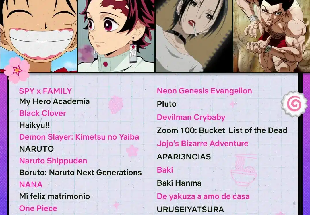 Lista animes netflix visual 0101