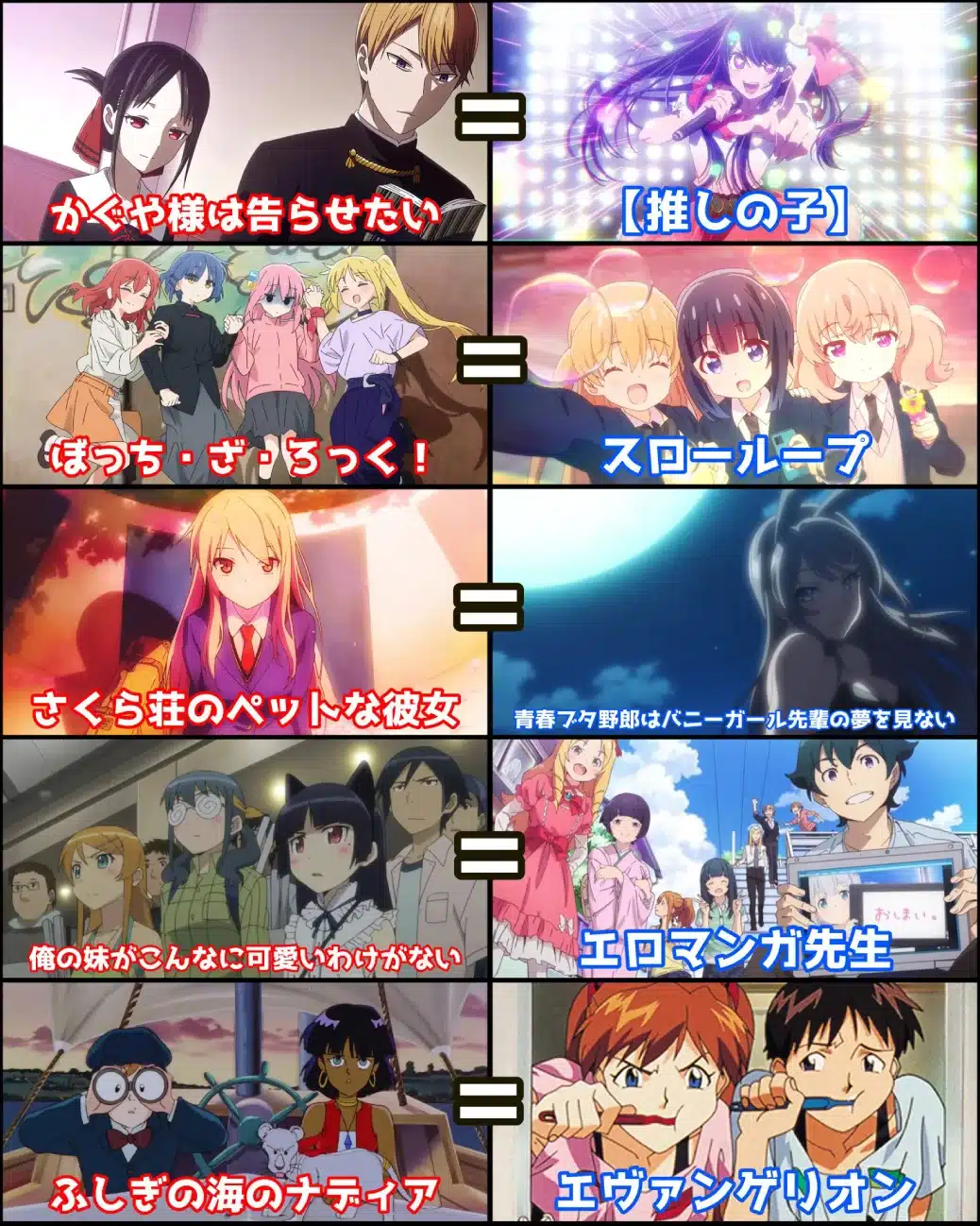10 series anime como Oshi no Ko y Kaguya-sama que comparten el mismo universo