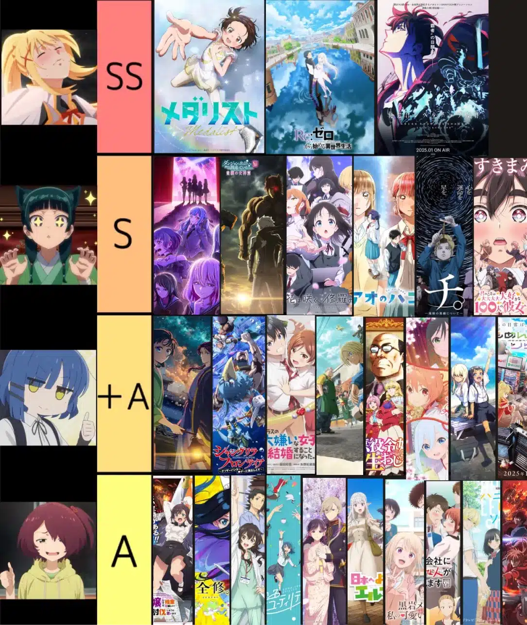 clasificacion anime invierno 2025