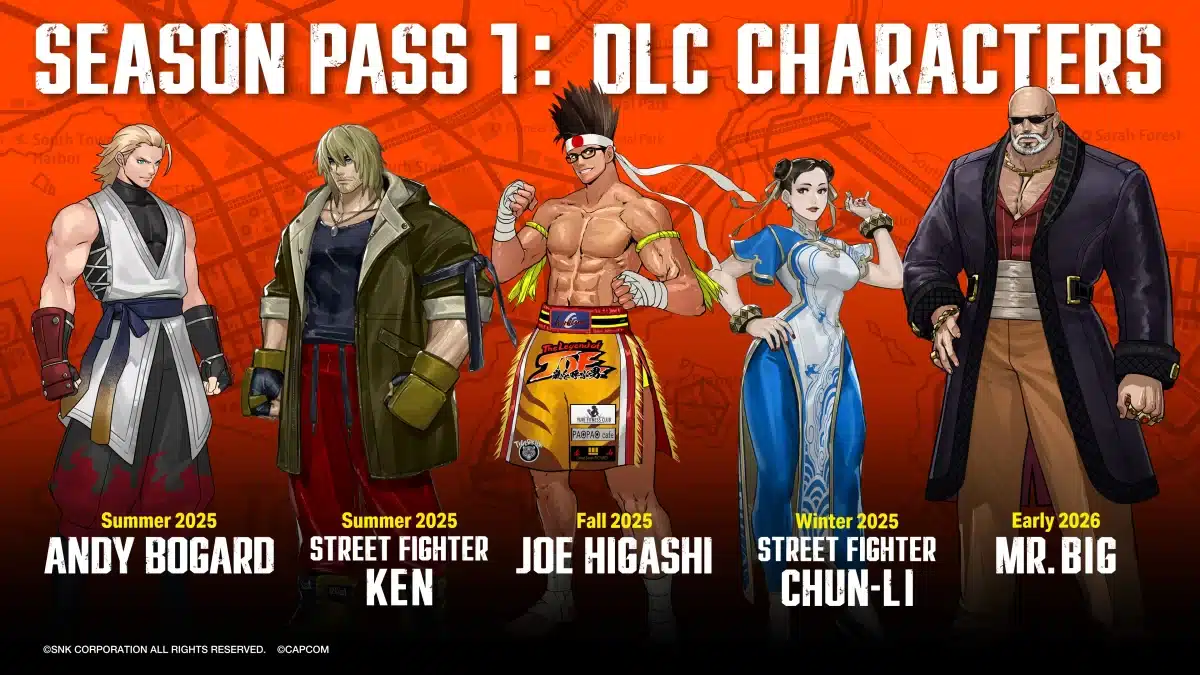 Fatal Fury City of the Wolves