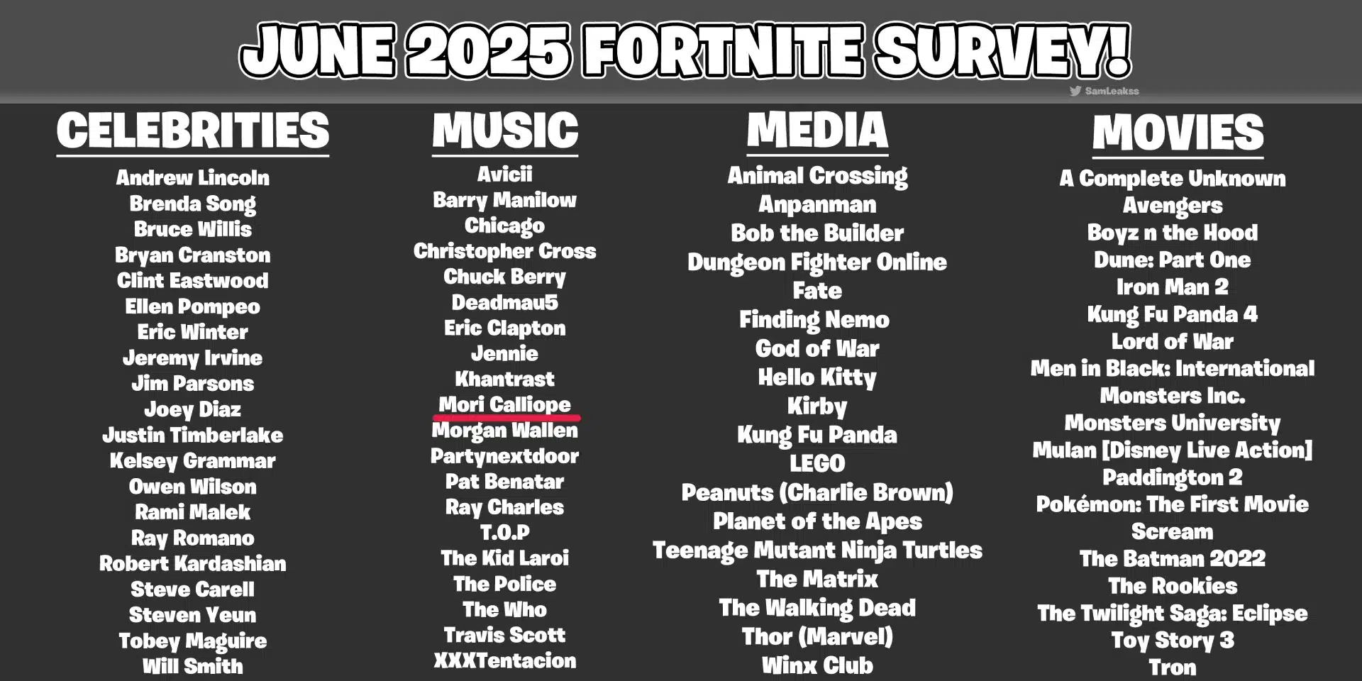 La VTuber Mori Calliope podría llegar a Fortnite