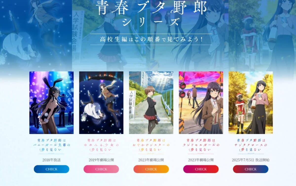 Orden cronológico para ver Seishun Buta Yarou