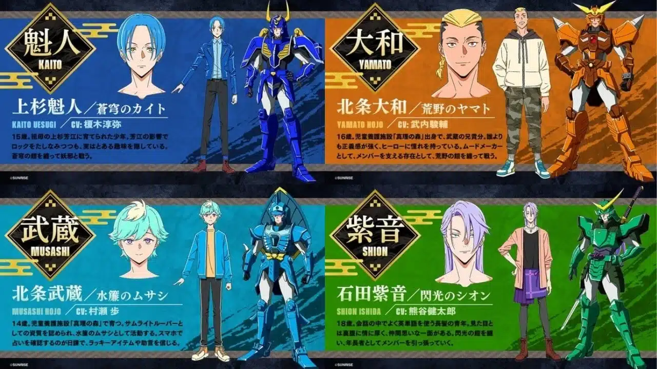 New cast and advance for Yoroi Shin den Samurai Troopepers