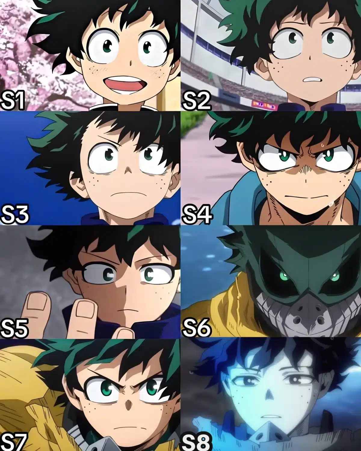 My Hero Academia: Así fue el duro cambio de Deku a lo largo del anime