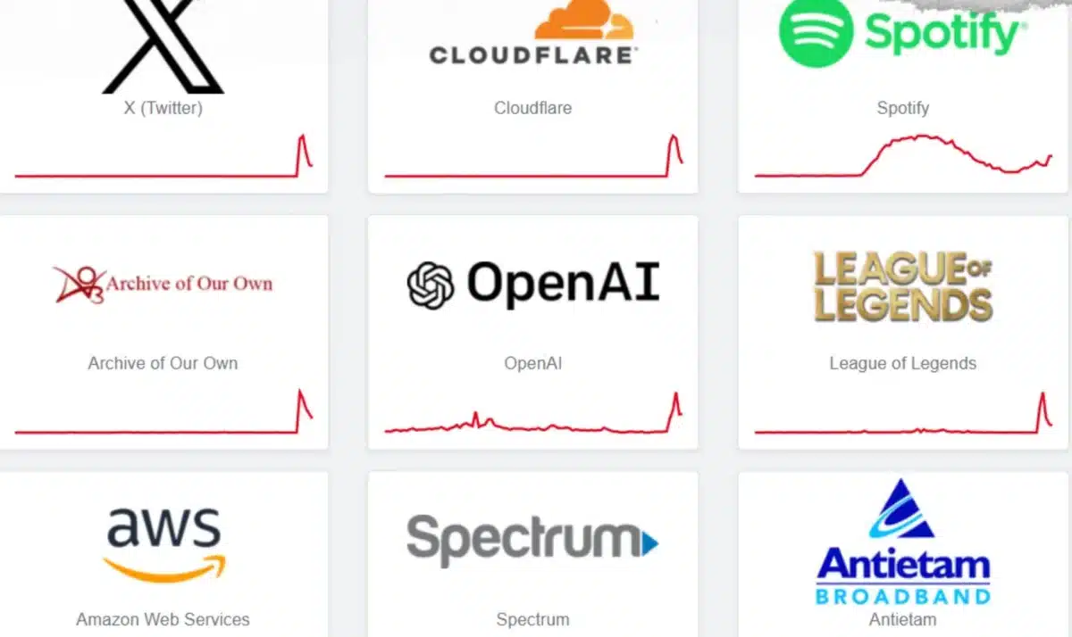 La caída de Cloudflare colapsa sitios ilegales y dispara el tráfico de Crunchyroll