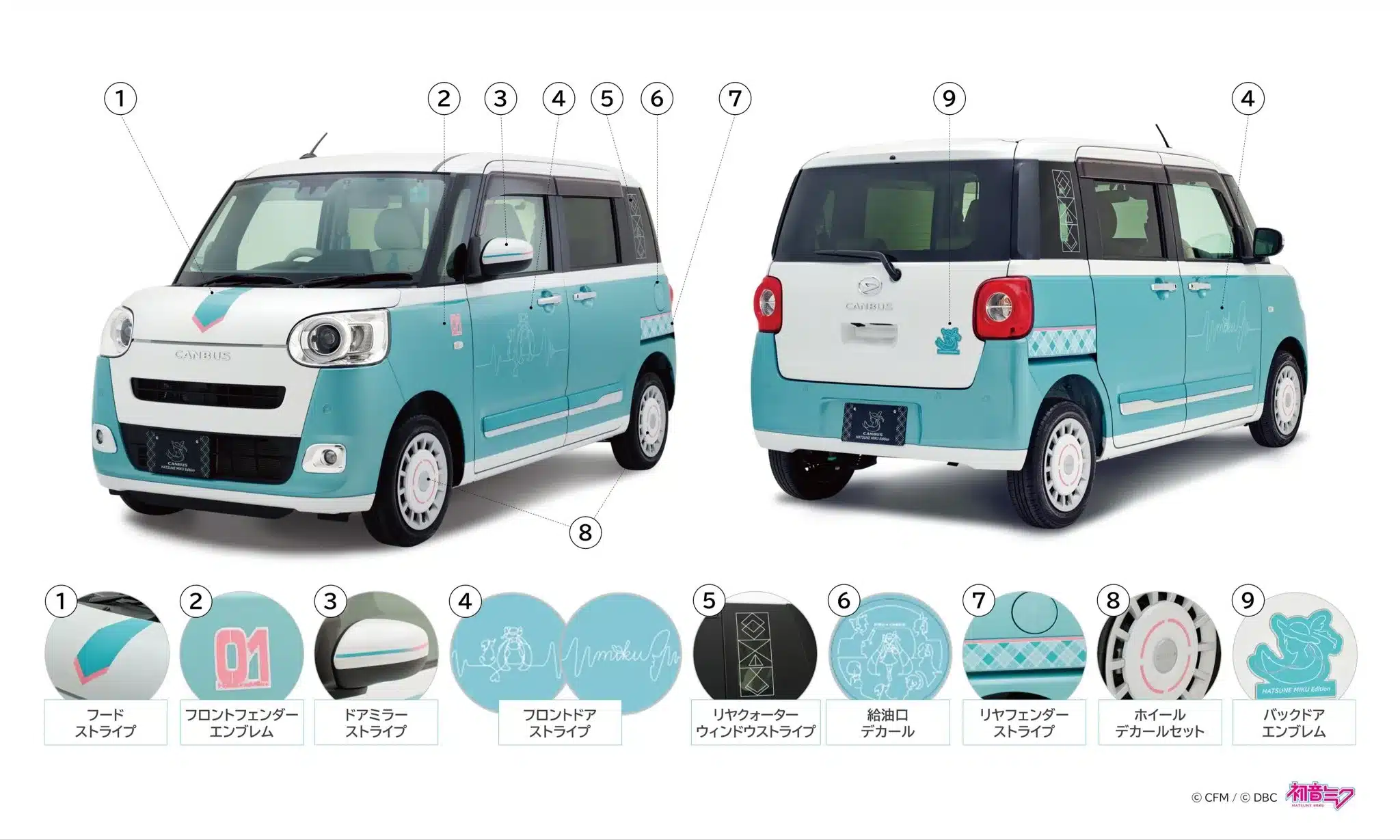 Miku sobre ruedas: Cómo el Miku Canbus convierte un auto cotidiano en una declaración extrema de fandom