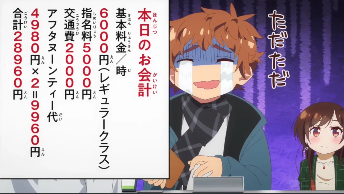 Cuánto cuesta realmente una cita con Chizuru en Rent-a-Girlfriend