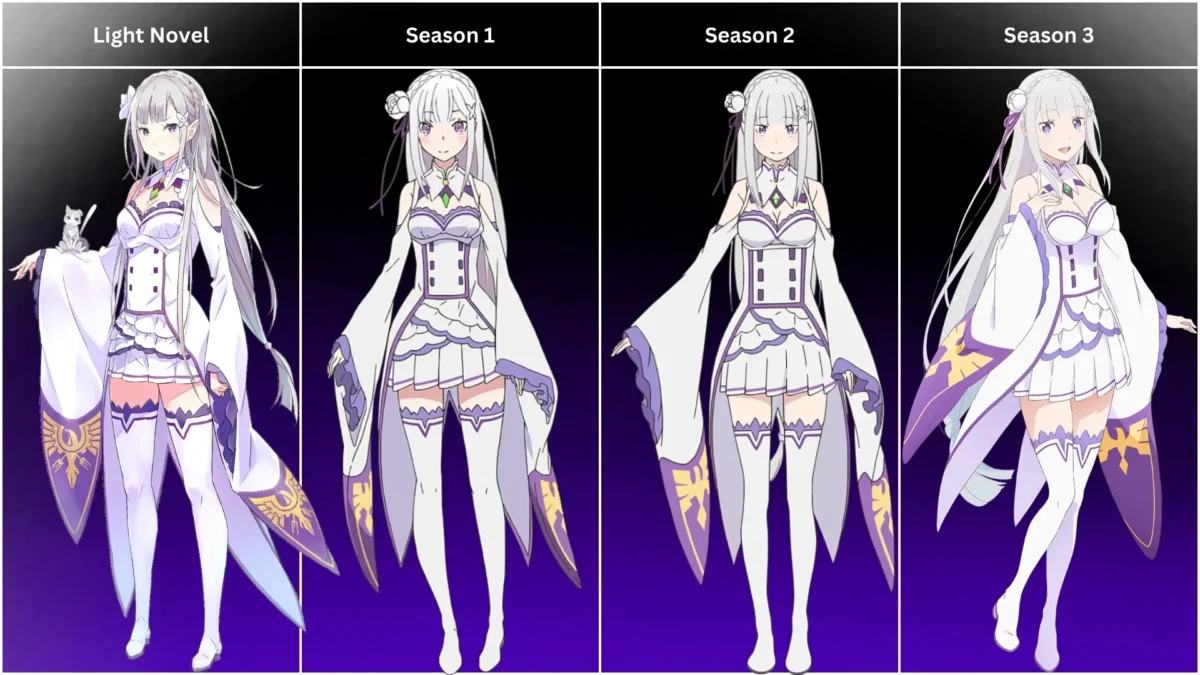El rediseño de Emilia en Re:Zero